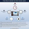 Top 5 Easy Ways to Customize the Best DIY Security Systems