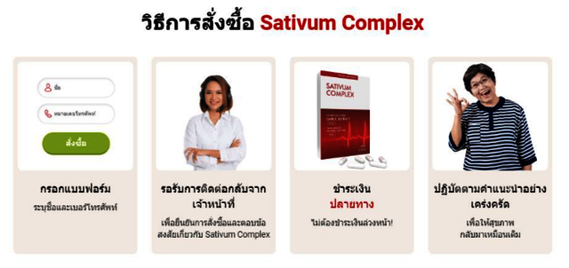 Sativum Complex Picture Box