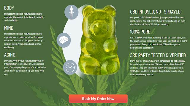 How To Use Cannaleafz Cbd Gummies? Picture Box