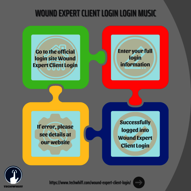 Wound Expert Client Login Wound Expert Client Login