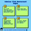 Cabelas Club Mastercard Login