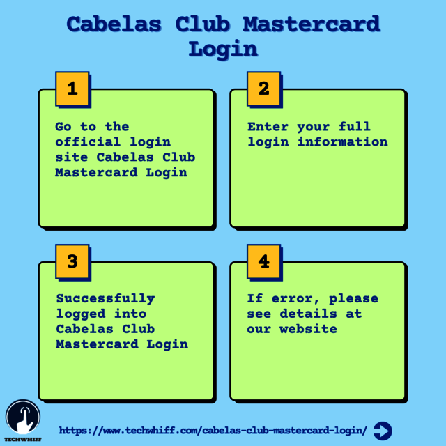 Cabelas Club Mastercard Login Cabelas Club Mastercard Login