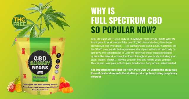 Russell Brand CBD Gummies UK Picture Box