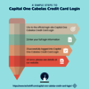 Capital One Cabelas Credit Card Login