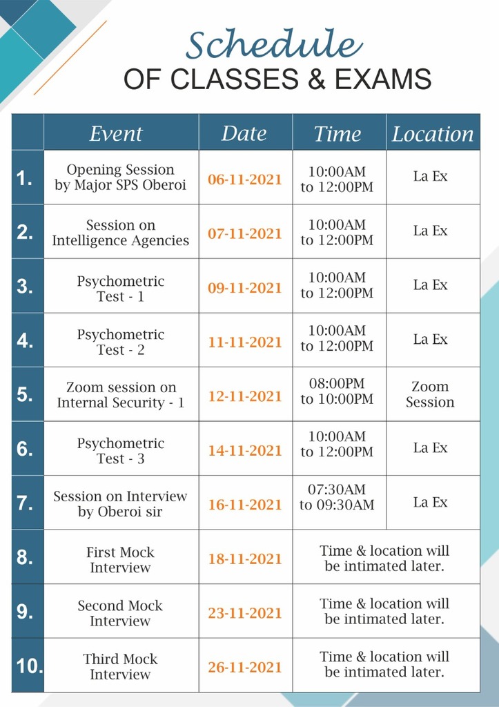 A Special Program On Intelligence Bureau laexias