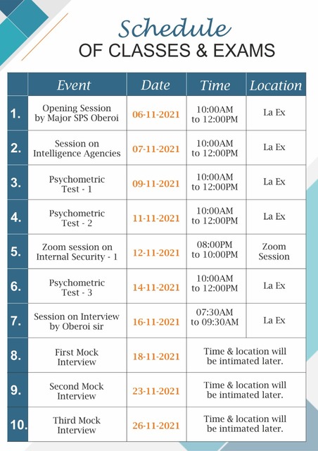 A Special Program On Intelligence Bureau laexias