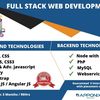 FullStack Web Development - Picture Box