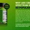 Chris Evans CBD Gummies