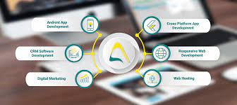 Android App and Web Designing Company in mumbai |  Picture Box