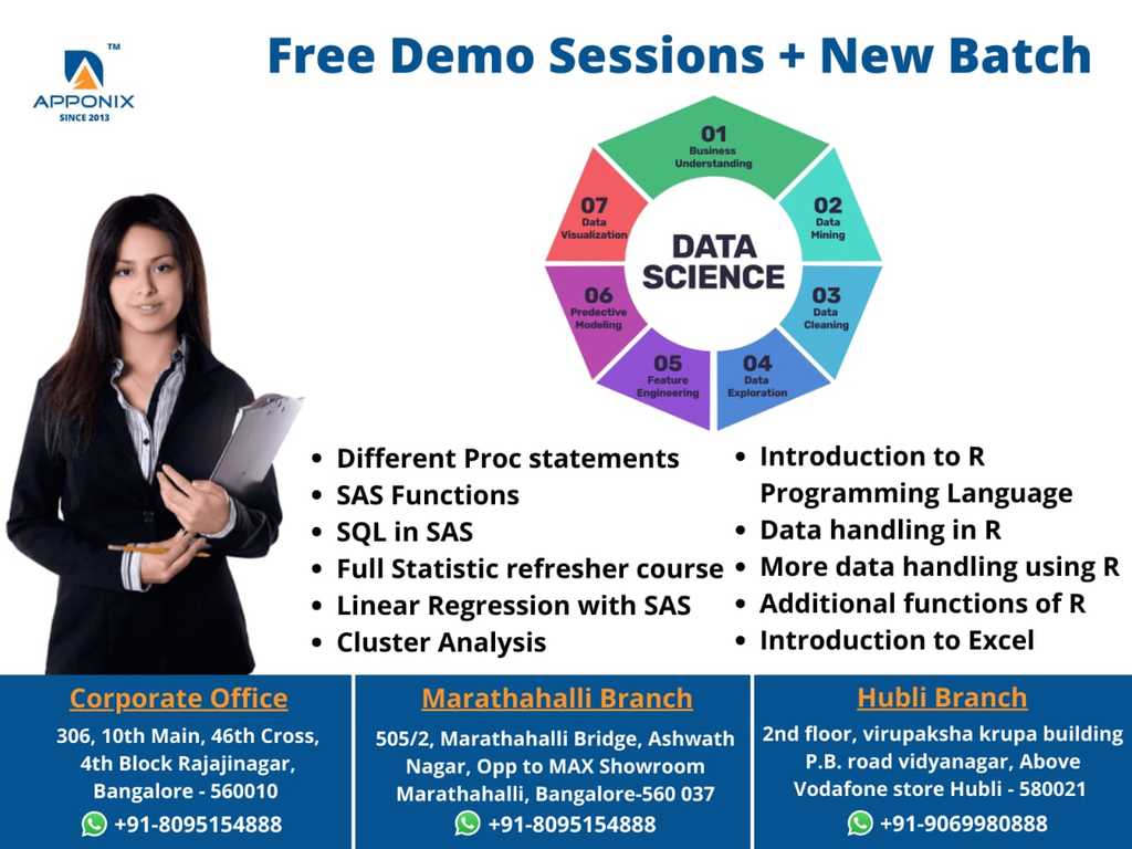 Data Science Data Science