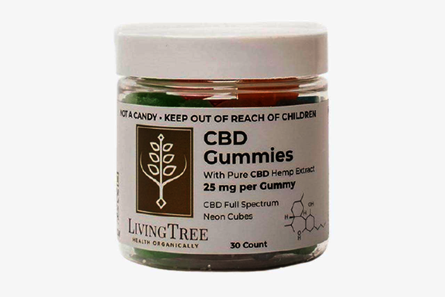 LivingTree CBD Gummies Reviews & Price LivingTree CBD Gummies