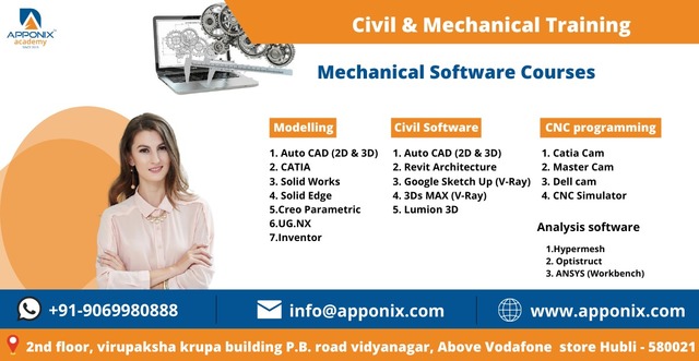 Civil and Mechanical Training Picture Box