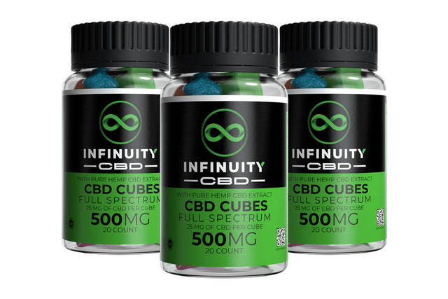 Infinuity CBD Gummies: Review And Price Infinuity CBD Gummies