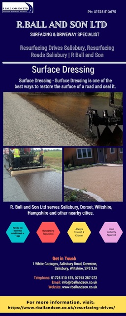 Resurfacing Drives Salisbury Picture Box