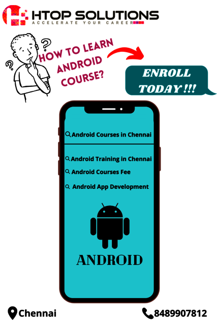 android image-htop Software Training Institute in Chennai