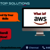 AWS  - Htop image - Software Training Institute...