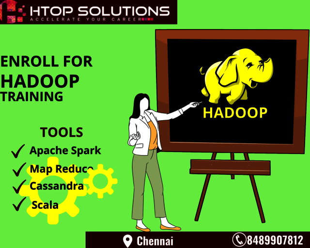 hadoop htop-img Software Training Institute in Chennai