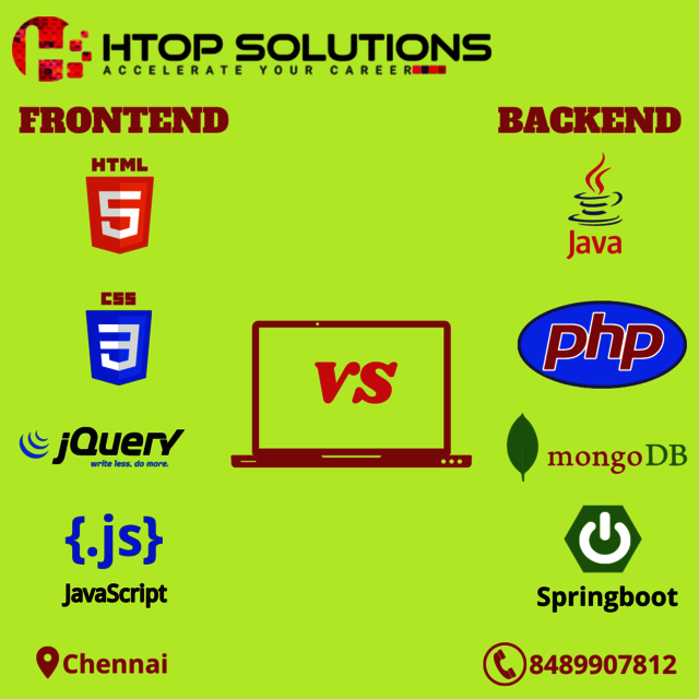 htop front end img Software Training Institute in Chennai