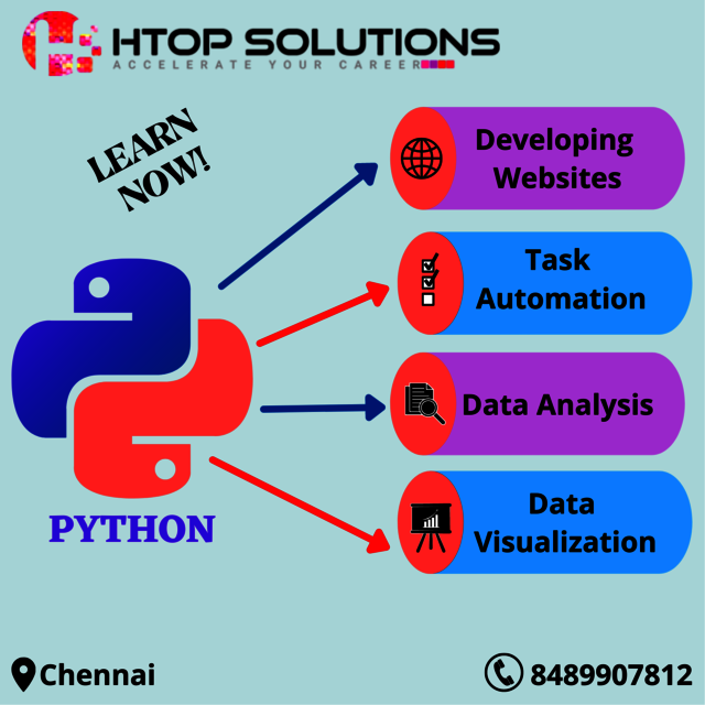 PYTHON IMG HTOP Software Training Institute in Chennai