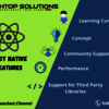 react js img htop - Software Training Institute...