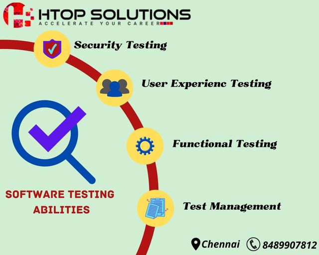 ST htop img Software Training Institute in Chennai