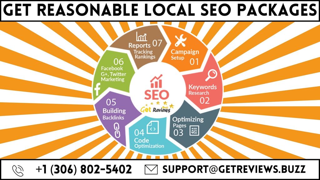 Get reasonable Local SEO Packages Picture Box