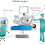 Best Robotic Surgery Hospit... - Picture Box