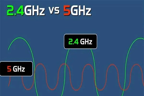 5GHz vs 2 Picture Box