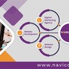 Navicosoft - navicosoft