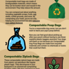 What compostable bags are a... - Picture Box