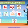 Benefits of Scuba Diving - ... - Scuba Diving