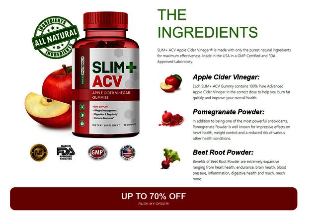 SLIM+ ACV Gummies [SCAM OR LEGIT] SLIM+ ACV Gummies