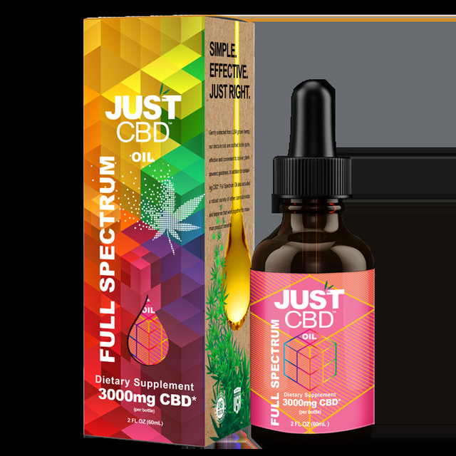 Full Spectrum CBD Tincture Full Spectrum CBD Tincture