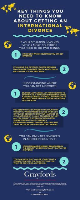 Key things you need to know about getting an inter Key things you need to know about getting an international divorce