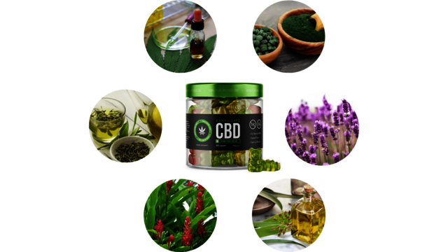 Clinical Advantages of Cannaleafz CBD Gummies ! Picture Box