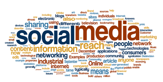 2014-05-06-socialmedia Why is Social Media Important to our Business?