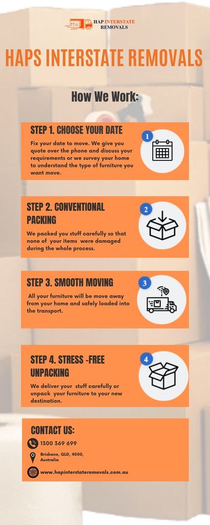 HAP Interstate Removals Picture Box