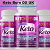 Keto Burn DX UK