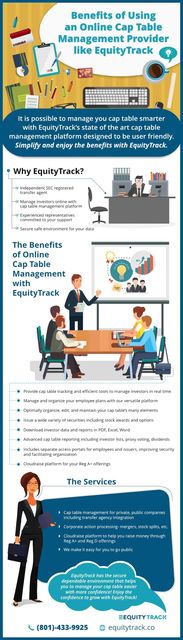 Benefits Of Using Cap Table Management Picture Box