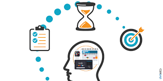 Topmost Expense Tracking Software Livetecsus