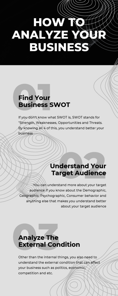 Business Analysis. Business Analysis.