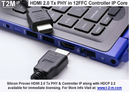 hdmi2.0-tx-phy-12ffc-along-controller-ip-core T2M IP