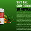 Unabis CBD Softgels - Does ... - Unabis CBD Softgels