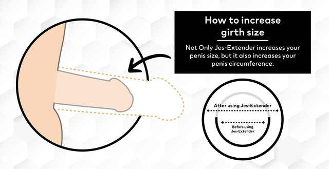 how-to-increase-girth-size Picture Box