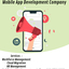 mobile app development - Ma... - mobile app development company India USA