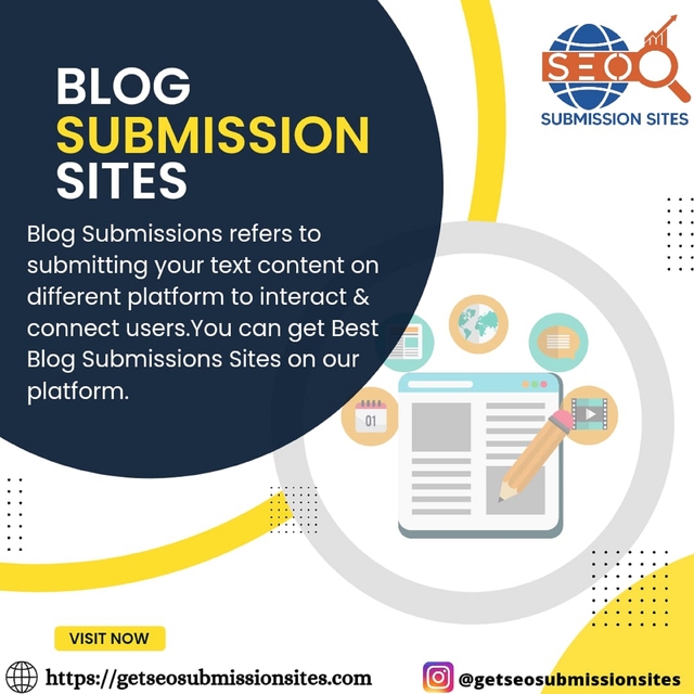 Blog Submission Sites Picture Box