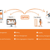 QPOS-Restaurant Managemnet ... - QPOS-Restaurant Management ...