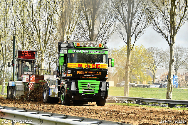 02-04-2022 124-BorderMaker 02-04-2022 Testdag Nederhemert