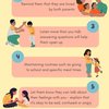 How to help children cope w... - How to help children cope w...