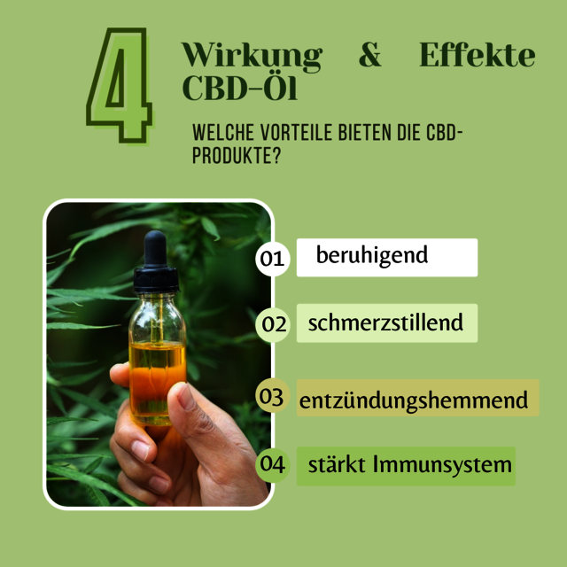 Wirkung und Effekte von CBD Ã–l CBD Ã–l Wirkung und Anwendung.